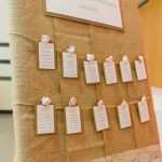 Tischplan Hochzeit Vorlage Gut Tischplan Jute Mit Staffelei Vonrock