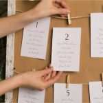 Tischplan Hochzeit Vorlage Inspiration Tischplan Hochzeit
