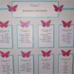 Tischplan Vorlage Süß Hochzeitskarten Blog Tischplan