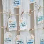 Tischschilder Vorlage Erstaunlich Tischkarten Für Eure Hochzeit – Hochzeit Planen Mit