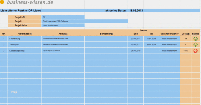 To Do Liste Erstellen Vorlage Gut Büroorganisation Und Selbstorganisation – Management