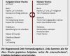 To Do Liste Vorlage Arbeit Gut Zeitmanagement Aufgabenplanung Mit to Do Listen