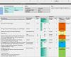 To Do Liste Vorlage Arbeit Süß Excel Als organisationstalent Bringen Sie ordnung In