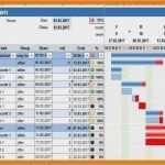 To Do Liste Vorlage Excel Gut Gantt Excel Vorlage Cool 11 to Do Liste Excel Vorlage Sv