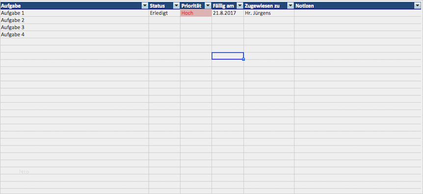 To Do Liste Vorlage Prioritäten Genial Kostenlose Excel Projektmanagement Vorlagen