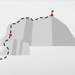 Tour Label Vorlage Hübsch Präsentationsprofi