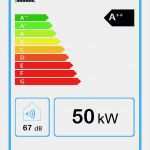 Tour Label Vorlage Wunderbar Neotower Premium M Rmb Energie Cogeneration Unit