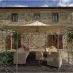 Tourenplan Vorlage Bewundernswert Redfoxtravel Adventuretouren