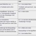 Tourenplan Vorlage Fabelhaft Neues Pflegeplanung Muster Zum Ausdrucken