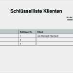 Tourenplan Vorlage Gut Vorlagen – Meinpfleg Nst