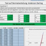 Tourenplanung Excel Vorlage Gut Test Auf normalverteilung Excel anderson Darling Test