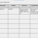 Trading Plan Vorlage Erstaunlich Plan Action Template