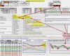 Trading Plan Vorlage Inspiration Trading Plan Rookie Trader