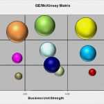 Trading Tagebuch Vorlage Fabelhaft Pdca Excel Vorlage – De Excel