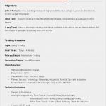 Trading Tagebuch Vorlage Hübsch Beginners Archives 101 Trading