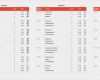 Trainingsplan Basketball Vorlage Best Of Numbers Vorlage Trainingsplan Fitness Ganzkörpertraining