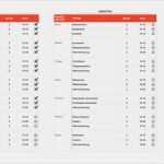 Trainingsplan Basketball Vorlage Best Of Numbers Vorlage Trainingsplan Fitness Ganzkörpertraining