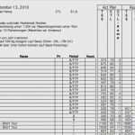 Trainingsplan Basketball Vorlage Einzigartig Erfreut Trainingsprogramm Vorlage Trainieren Bilder