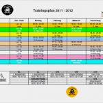Trainingsplan Basketball Vorlage Genial Wörthersee Piraten