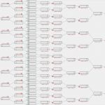 Trainingsplan Basketball Vorlage Schönste Erfreut Spielplan Vorlage Fotos Beispiel Anschreiben Für