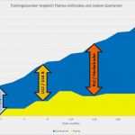 Trainingsplan Basketball Vorlage Schönste Rahmentrainingskonzept Sportkonzept Jona Uznach Flames