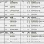 Trainingsplan Erstellen Excel Vorlage Erstaunlich Ingreatshape Trainingsplan 2 Ingreatshape Muskelaufbau