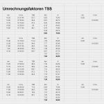Trainingsplan Erstellen Excel Vorlage Erstaunlich Mein Trainingsplan Für 2017
