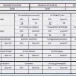 Trainingsplan Erstellen Vorlage Beste Neues Trainingsplan Erstellen Vorlage