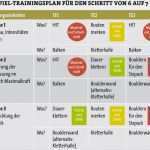 Trainingsplan Erstellen Vorlage Erstaunlich Der Trainingsplan Bei Klettern