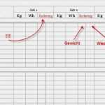 Trainingsplan Excel Vorlage Erstaunlich Trainingsplan Laufen Excel Vorlage Schön Niedlich