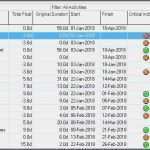 Trainingsplan Excel Vorlage Wunderbar Trainingsplan Laufen Excel Vorlage 20 Vorlage