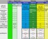 Trainingsplan Fussball Erstellen Vorlage Luxus Trainingssteuerung