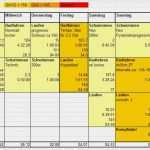 Trainingsplan Triathlon Excel Vorlage Beste Training Letzte Woche Michael Krell Triathlon Coaching