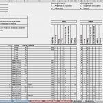 Trainingsplan Triathlon Excel Vorlage Luxus Gebruik Trainingsplan Fiets