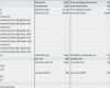 Trainingsplan Vorlage Excel Best Of Excel Trainingsplan Vorlage Download Schön Fein