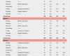 Trainingsplan Vorlage Excel Elegant Numbers Vorlage Trainingsplan Fitness Kostenlos