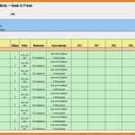 Trainingsplan Vorlage Excel Großartig 11 Trainingsplan Vorlage Excel