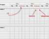 Trainingsplan Vorlage Excel Gut Trainingsplan Laufen Excel Vorlage Schön Niedlich