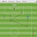 Trainingsplanung Fußball Vorlage Beste Kostenlos Neues Grafik tool Für Trainer Dfb