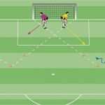 Trainingsplanung Fußball Vorlage Schönste Die Spezialisierung Nimmt Zu Dfb Deutscher Fußball