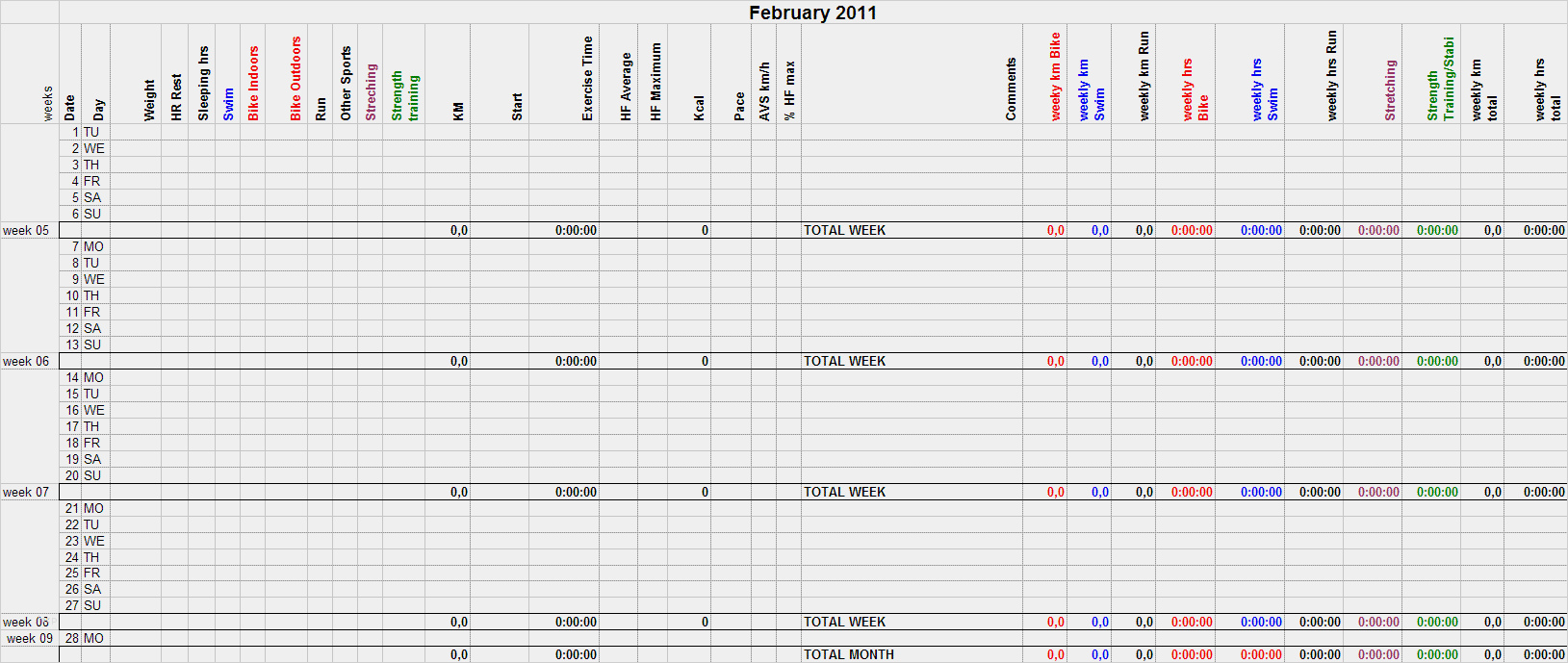 Trainingstagebuch Krafttraining Vorlage Einzigartig Trainingsprotokoll – Diese Daten Gehören Hinein