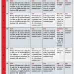 Trainingstagebuch Krafttraining Vorlage Großartig Excel Trainings Training Matrix Template Excel
