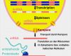 Transkription Vorlage Erstaunlich Proteinbiosynthese In Eukaryoten Abitur Vorbereitung