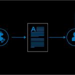 Transkription Vorlage Schön Transkription Von toptranslation