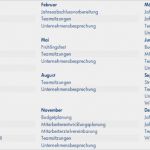 Transkription Vorlage Word Cool Nun Kommt Das Verlaufsprotokoll Der Intensivstation