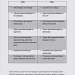 Transportauftrag Vorlage Word Elegant Fantastisch Cmr Vorlage Fotos Beispiel Anschreiben Für