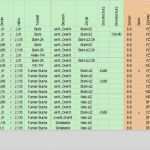 Transportausschreibung Vorlage Neu Ausschreibungen Massenermittlungen Türliste