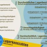 Traueransprachen Vorlagen Neu Trauerrede Vorlage Kostenlos – Kundenbefragung