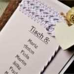 Trauerkarten Basteln Vorlagen Elegant Trauerkarten Selber Basteln Beispiel 52 Best Trauerkarten