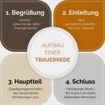 Trauzeugenrede Vorlage Einzigartig Groß Abschluss Rede Vorlage Zeitgenössisch Beispiel